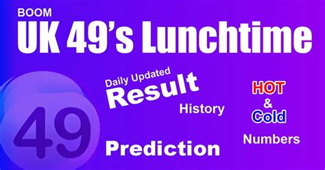 teatime results 2000